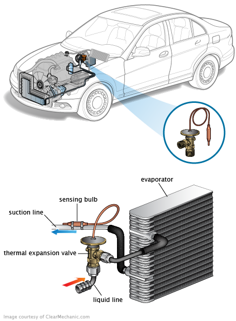 See B140A repair manual